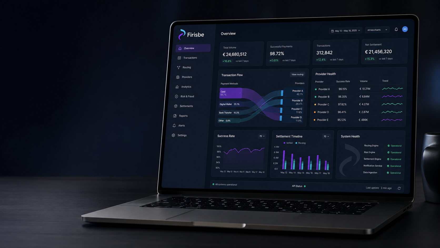 Manage and Monitor