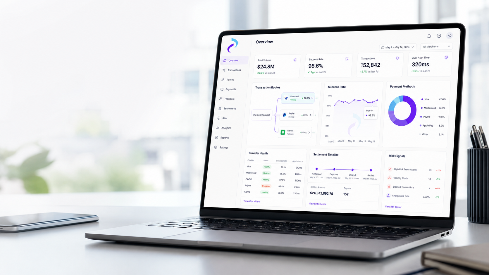 Manage and Monitor